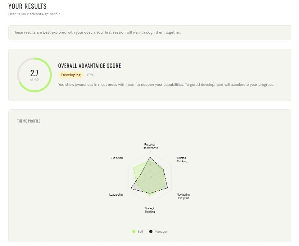 advantAIge — Company Compass with strategic direction