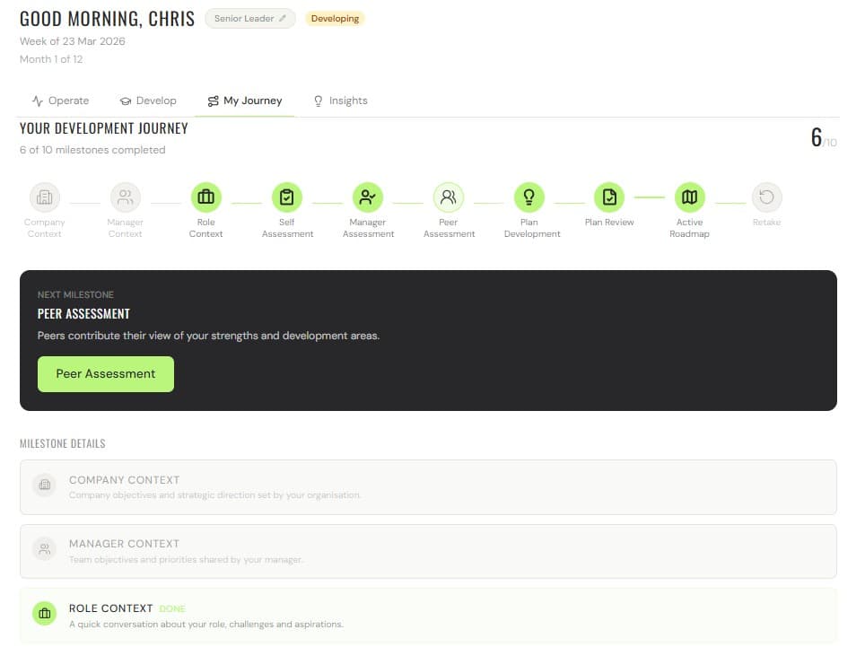 advantAIge — Weekly scorecard with 13-week trends