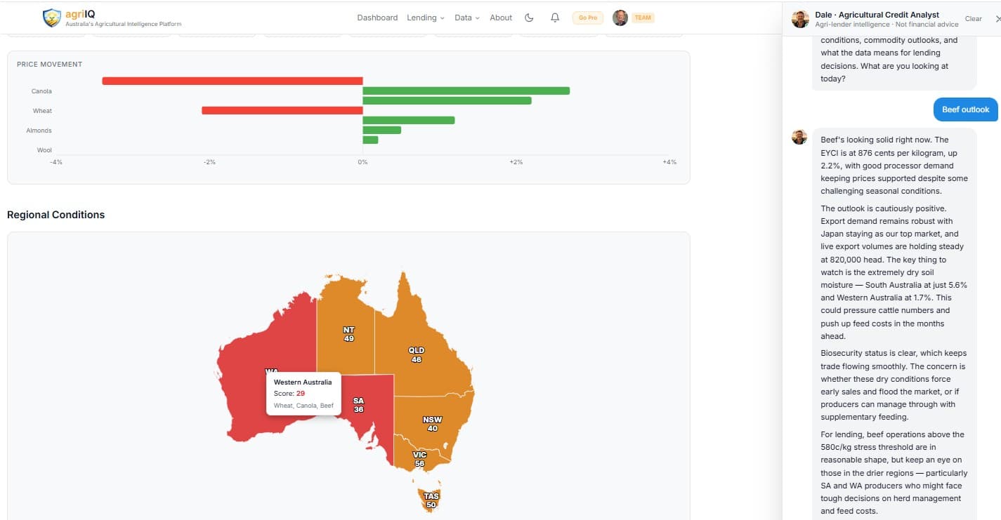 agriIQ — Credit committee pack PDF preview