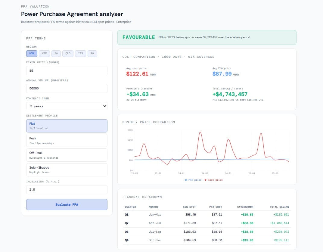 gridIQ — Load shift advisor with dollar savings