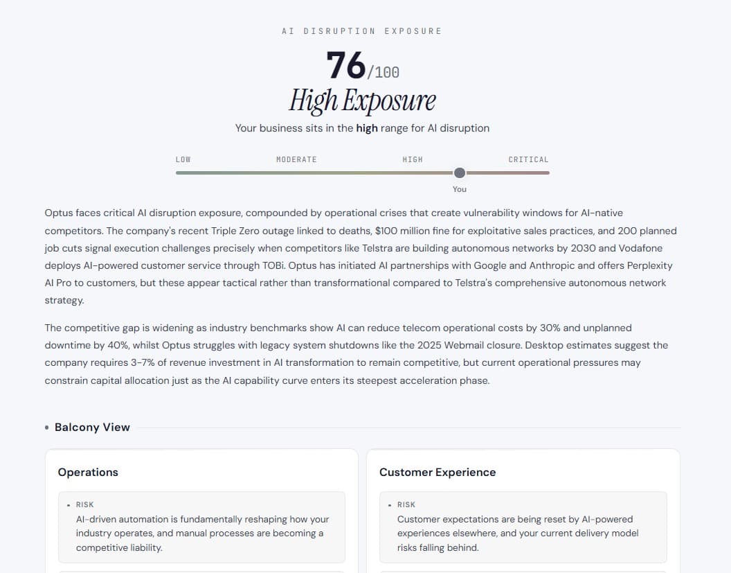 myAIstrategy — AI Disruption Score with four-quadrant breakdown